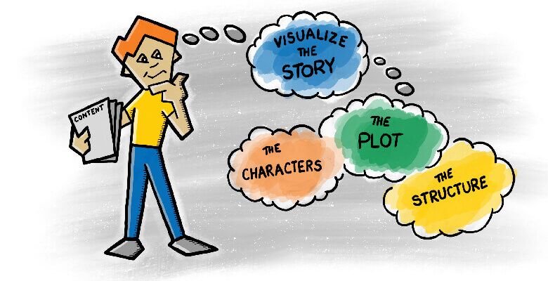 Visualize the Story First When Designing Instructional Comics