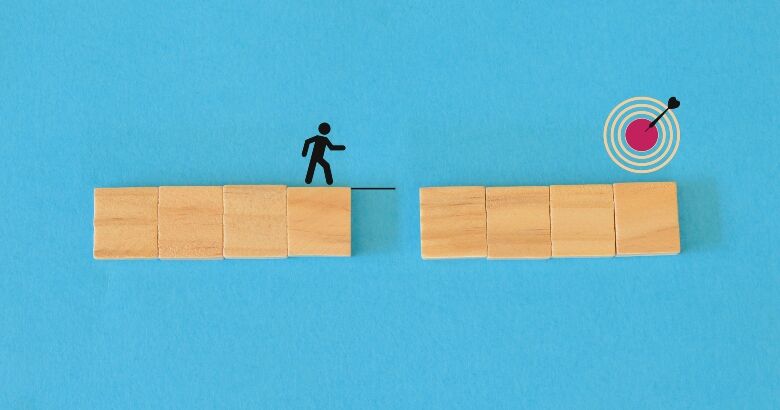 Map Microlearning Campaigns with Focus on Performance Goals