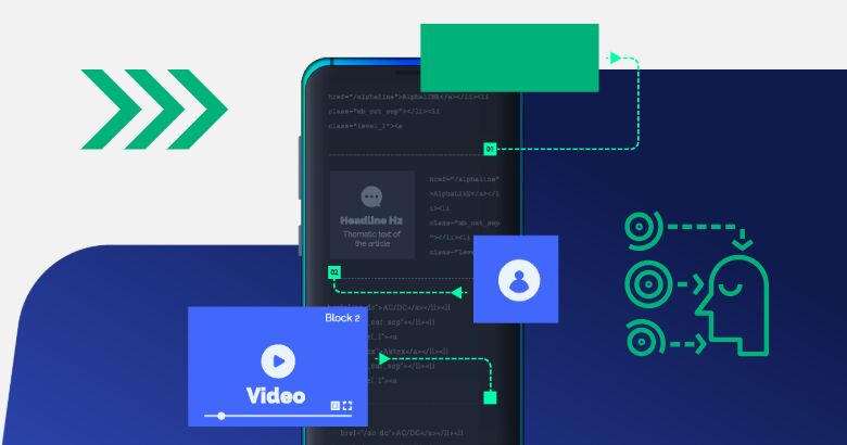 Organizational Learning Strategies