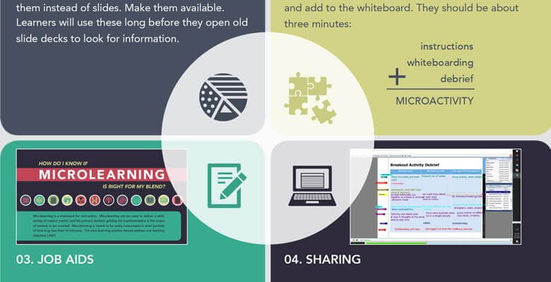 Use Microlearning Assets to Fuel the Virtual Classroom