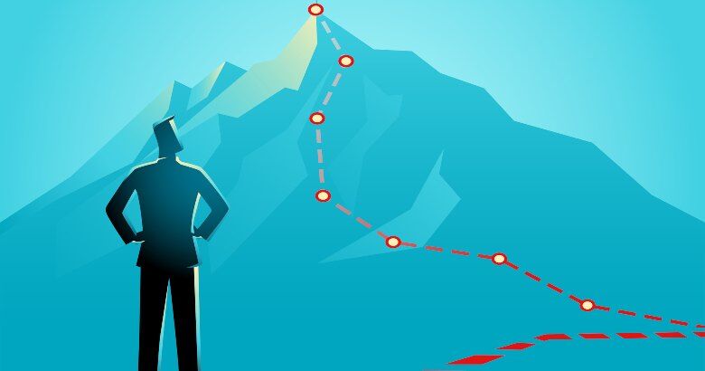 How to Market your Training Internally